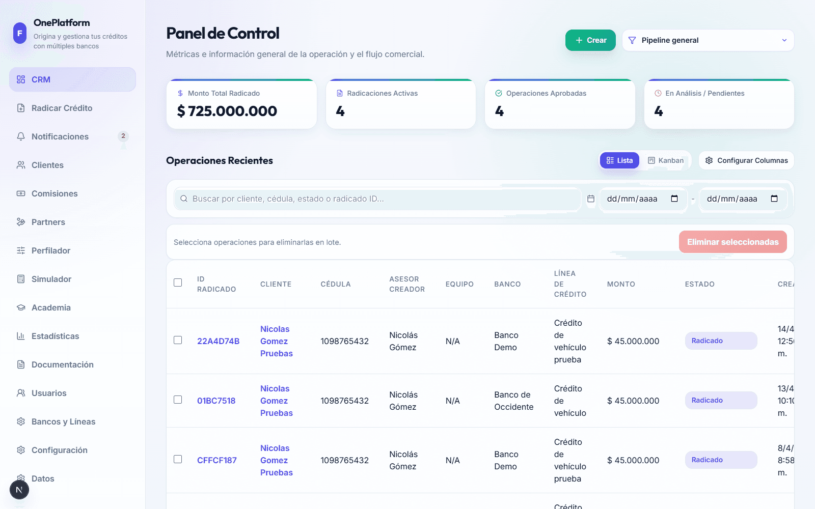 Dashboard de OnePlatform con indicadores de originación crediticia